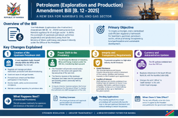 Explainer: Petroleum (Exploration and Production) Amendment Bill