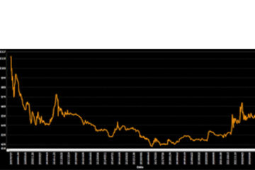 Deep Yellow optimistic about uranium price